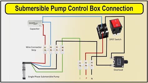 3 phase submersible pump distribution box|submersible well pump control box.